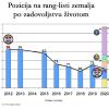 hrvatske-vlade-uspjesne-jedino-u-povecavanju-mizerije-gradana-7482-10112.jpg